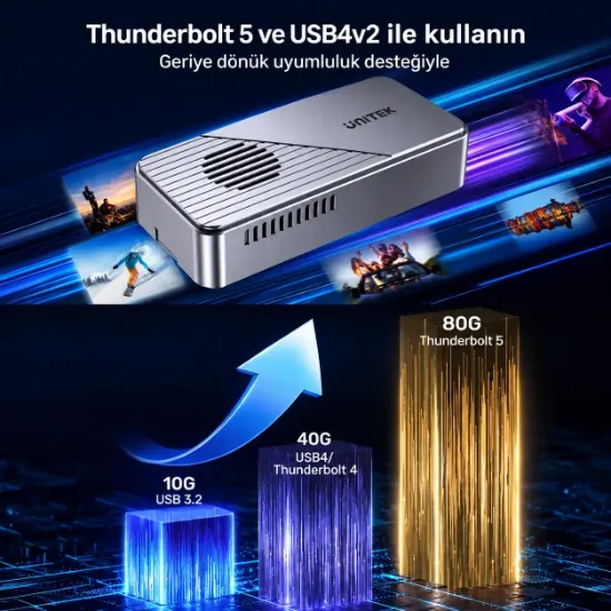 UNITEK TURBOCOOL+ 80GBPS M.2 SSD KUTUSU (S1253BGY01) resmi