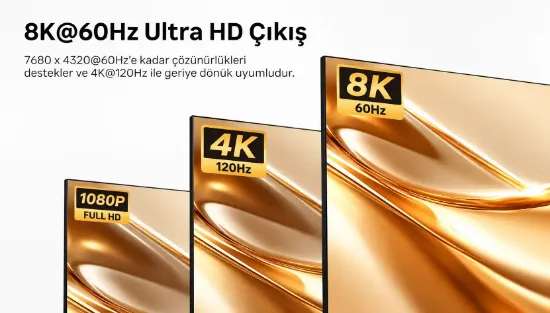 UNITEK 8K 60HZ DISPLAYPORT TO HDMI ADAPTOR (V1617AGY01) resmi