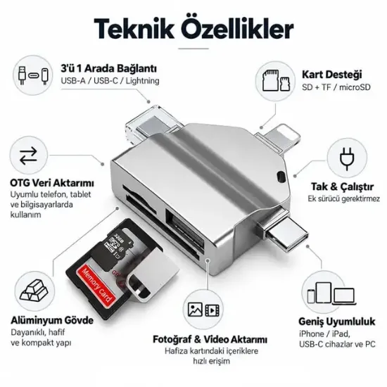 PowerMaster PM-39093 USB A USB C Lightning 3'Ü 1 Arada SD MicroSD Otg Kart Okuyucu resmi